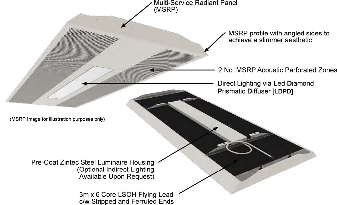 A graphic of Frenger's® Multi-Service Radiant Panel (MSRP) with LED Diamond Prismatic Diffuser (LDPD) and angled sides